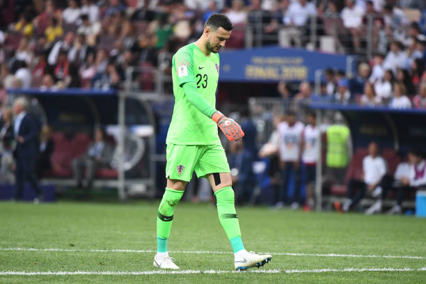 比賽平台 比賽平台