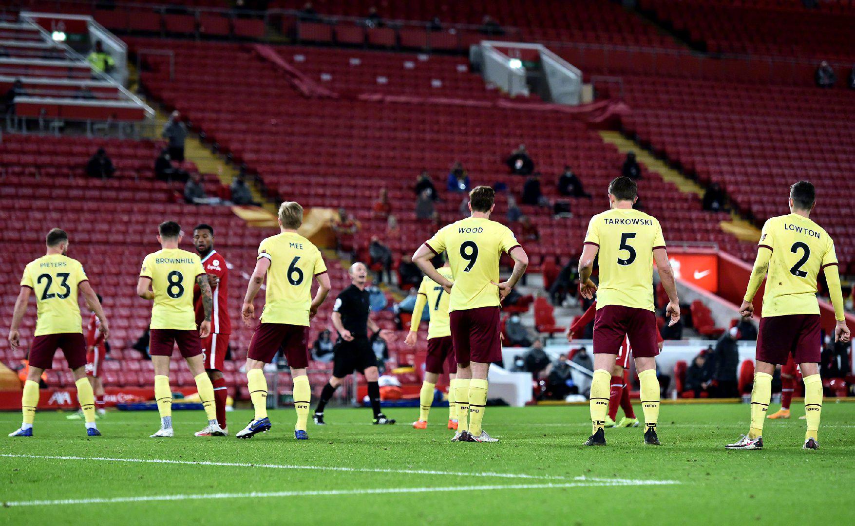 近期進行的 近期進行的